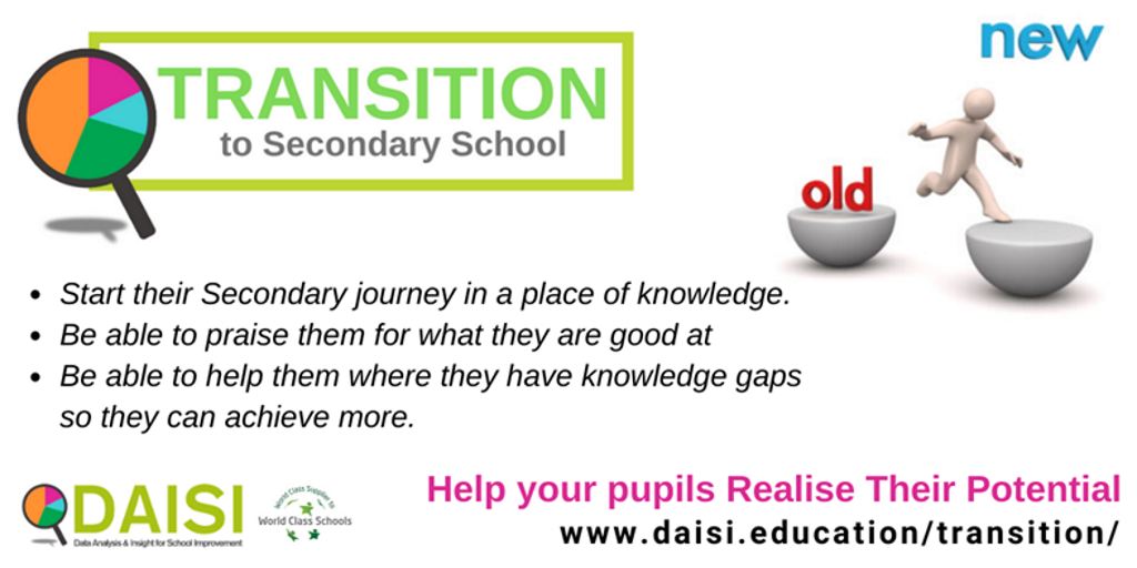 DAISI Education
