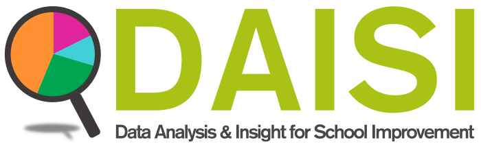 DAISI